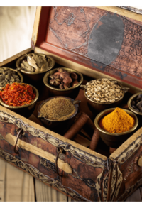 east india company trading spices